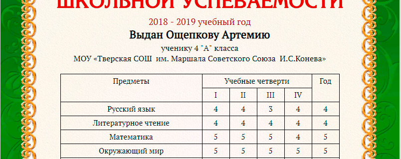 Полностью заполненный табель успеваемости ученика